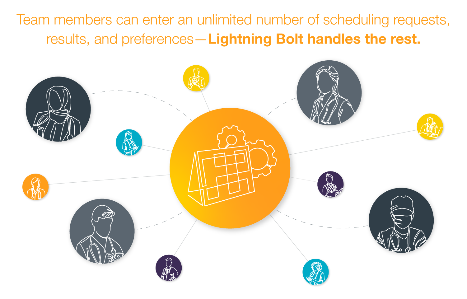 Improving Workforce Management, Clinician Wellness, and Patient Access with Better Scheduling